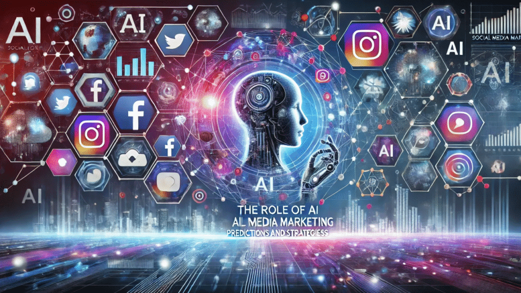 AI for Social Media Marketing